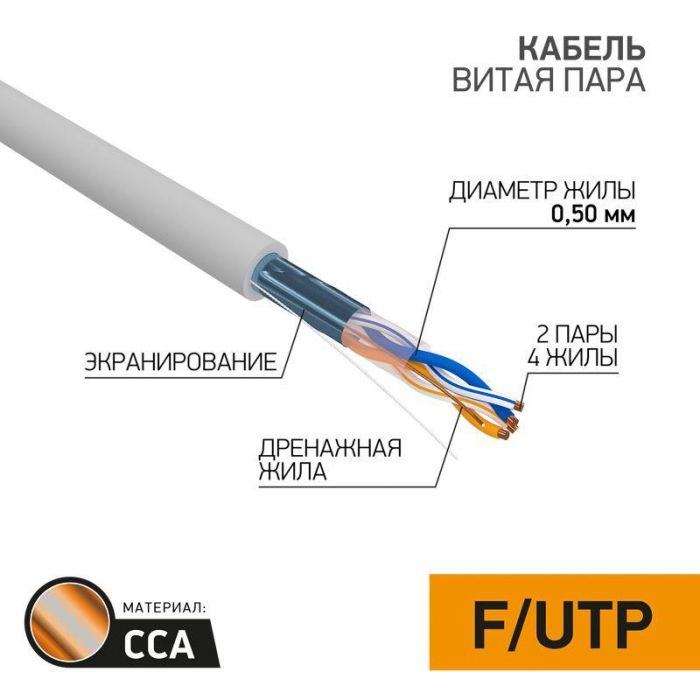 Кабель витая пара F/UTP 2х2х24AWG кат.5E solid CCA PVC сер. (м) PROCONNECT 01-0121-3